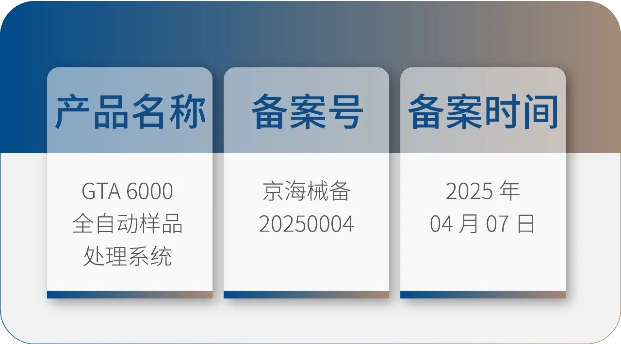 九強(qiáng)生物 GTA6000 獲批上市！請(qǐng)接收您的智能化實(shí)驗(yàn)室解決方案！